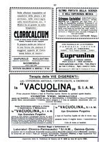 giornale/PUV0041812/1930/unico/00000634