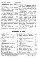 giornale/PUV0041812/1930/unico/00000669