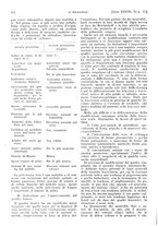 giornale/PUV0041812/1930/unico/00000690