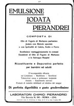 giornale/PUV0041812/1930/unico/00000716