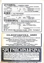 giornale/PUV0041812/1930/unico/00000875