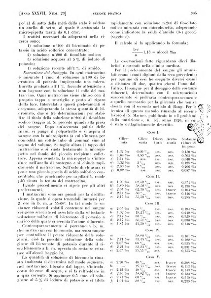 Il policlinico. Sezione pratica periodico di medicina, chirurgia e igiene