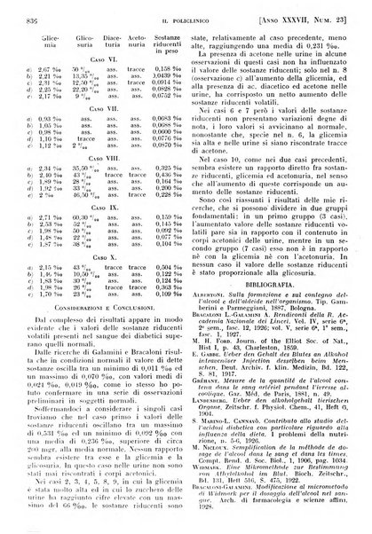 Il policlinico. Sezione pratica periodico di medicina, chirurgia e igiene