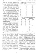 giornale/PUV0041812/1930/unico/00001076