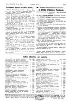 giornale/PUV0041812/1930/unico/00001191