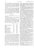 giornale/PUV0041812/1930/unico/00001292