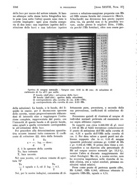 Il policlinico. Sezione pratica periodico di medicina, chirurgia e igiene