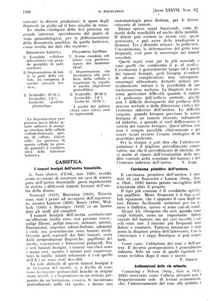 Il policlinico. Sezione pratica periodico di medicina, chirurgia e igiene