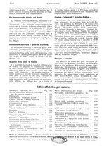 giornale/PUV0041812/1930/unico/00001784