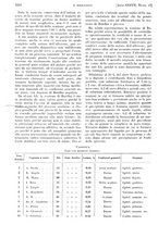 giornale/PUV0041812/1930/unico/00001790