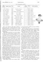 giornale/PUV0041812/1930/unico/00001791