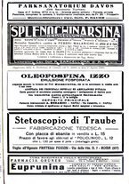 giornale/PUV0041812/1930/unico/00001913