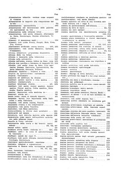 Il policlinico. Sezione pratica periodico di medicina, chirurgia e igiene