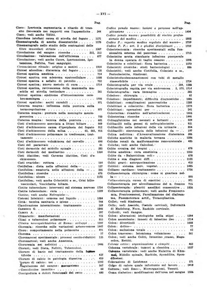 Il policlinico. Sezione pratica periodico di medicina, chirurgia e igiene