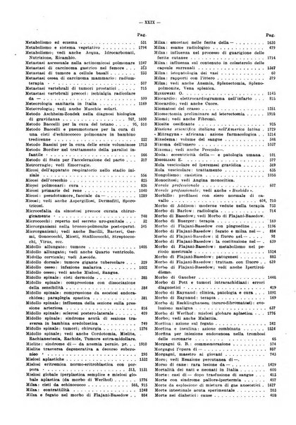 Il policlinico. Sezione pratica periodico di medicina, chirurgia e igiene