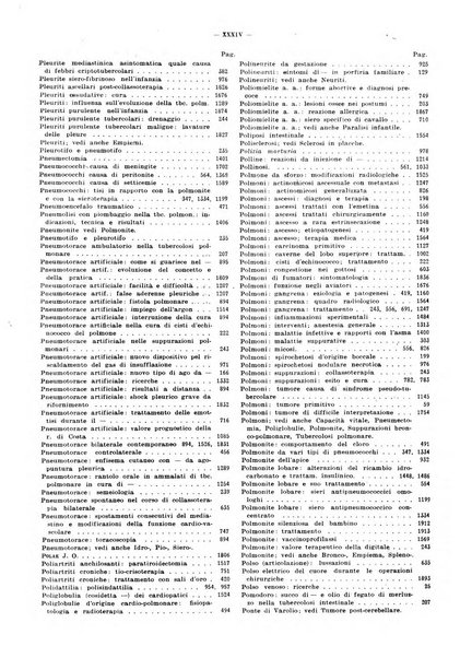 Il policlinico. Sezione pratica periodico di medicina, chirurgia e igiene