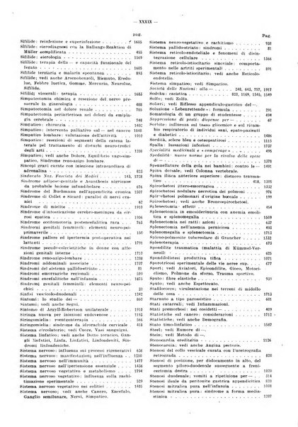 Il policlinico. Sezione pratica periodico di medicina, chirurgia e igiene