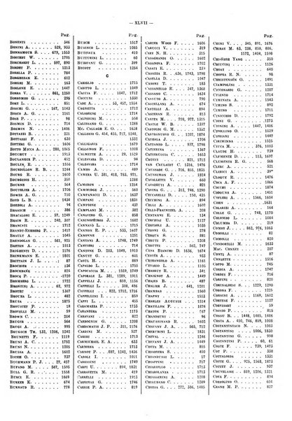 Il policlinico. Sezione pratica periodico di medicina, chirurgia e igiene