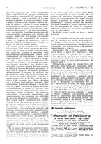 giornale/PUV0041812/1931/V.1/00000122