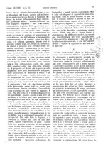 giornale/PUV0041812/1931/V.1/00000157
