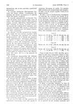 giornale/PUV0041812/1931/V.1/00000236