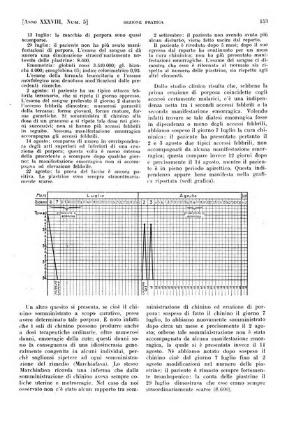 Il policlinico. Sezione pratica periodico di medicina, chirurgia e igiene