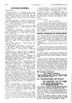 giornale/PUV0041812/1931/V.1/00000384