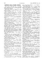giornale/PUV0041812/1931/V.1/00000388