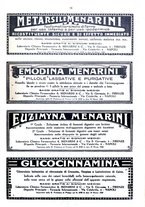 giornale/PUV0041812/1931/V.1/00000391