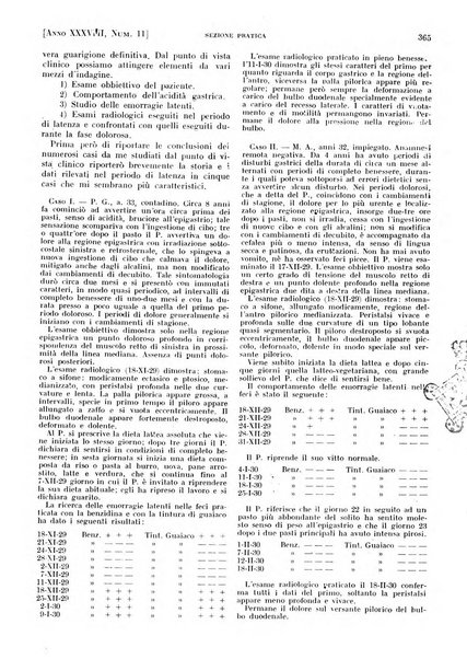 Il policlinico. Sezione pratica periodico di medicina, chirurgia e igiene