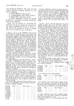giornale/PUV0041812/1931/V.1/00000481