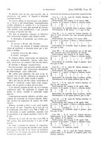 giornale/PUV0041812/1931/V.1/00000524