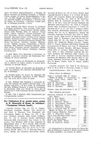 giornale/PUV0041812/1931/V.1/00000593