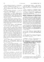 giornale/PUV0041812/1931/V.1/00000676