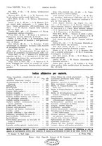 giornale/PUV0041812/1931/V.1/00000805