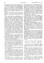 giornale/PUV0041812/1931/V.1/00000826