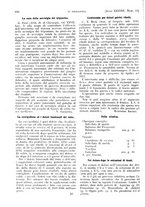 giornale/PUV0041812/1931/V.1/00000836