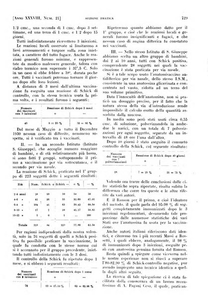 Il policlinico. Sezione pratica periodico di medicina, chirurgia e igiene