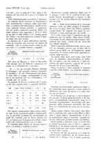 giornale/PUV0041812/1931/V.1/00000893