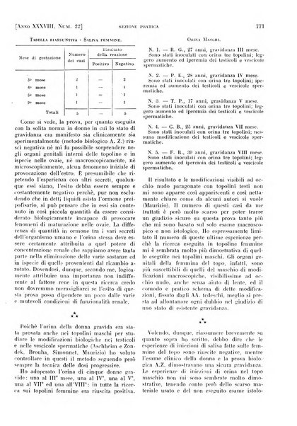 Il policlinico. Sezione pratica periodico di medicina, chirurgia e igiene