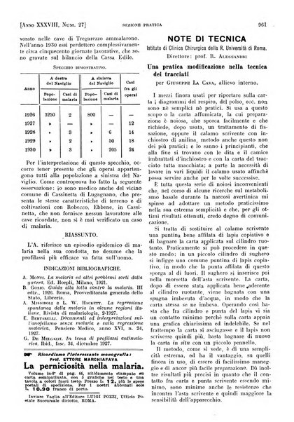 Il policlinico. Sezione pratica periodico di medicina, chirurgia e igiene