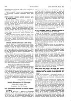 giornale/PUV0041812/1931/V.2/00000028