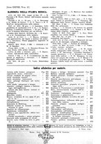 giornale/PUV0041812/1931/V.2/00000045