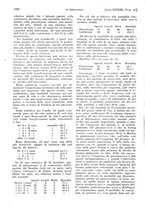 giornale/PUV0041812/1931/V.2/00000092