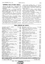 giornale/PUV0041812/1931/V.2/00000129