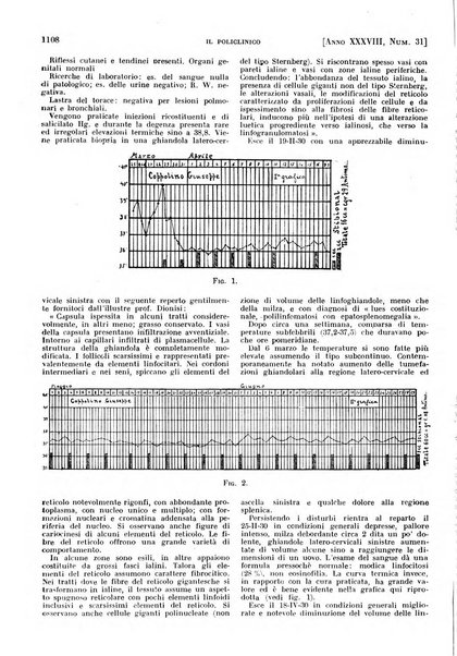 Il policlinico. Sezione pratica periodico di medicina, chirurgia e igiene