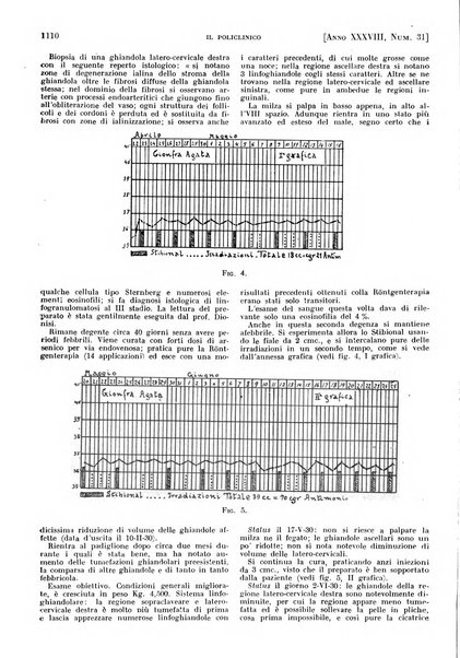 Il policlinico. Sezione pratica periodico di medicina, chirurgia e igiene