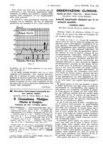 giornale/PUV0041812/1931/V.2/00000186