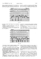 giornale/PUV0041812/1931/V.2/00000231