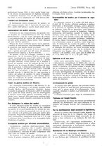giornale/PUV0041812/1931/V.2/00000260